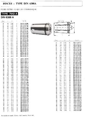 Pince de Précision OZ – Din 6388 A Vispol / Bison Type 7642-A   25  Ø 19.5