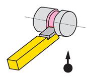 Outil pelle burin de décolletage 10X10 10X16