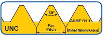 Burkit Taraud à Filetage UNC 3/4"-10 Pour Droitier, HSS 3/4" X 10 UNC