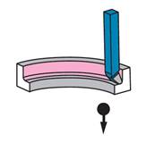 Outil à raccorder à Gauche - ISO 341 - 25 x 25
