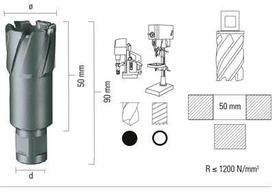 Fraises à carotter Carbure Weldon 19,05 mm Ø 25X65X35 mm