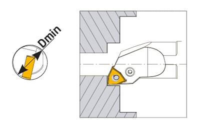 Barre De Nage Support Main Gauche 0.28 Queue Alésage - Référence S07M-SCLCL06-A16